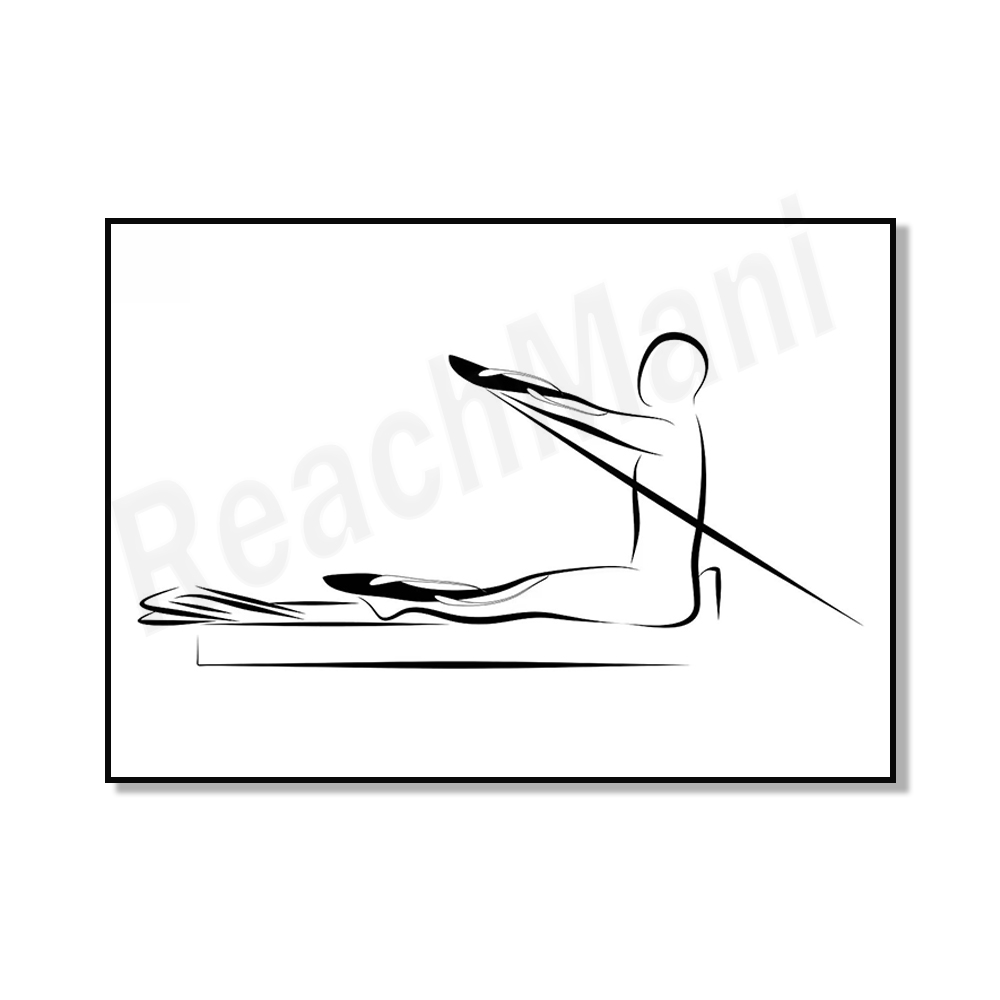 Pilates posters, Pilates push- - Pilates Yoga Room ulasan dan harga